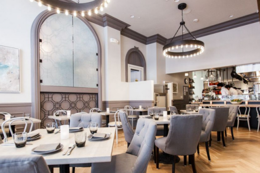Mother’s Day Dining In San Francisco