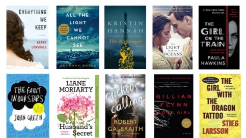 Top 10 Books To Read