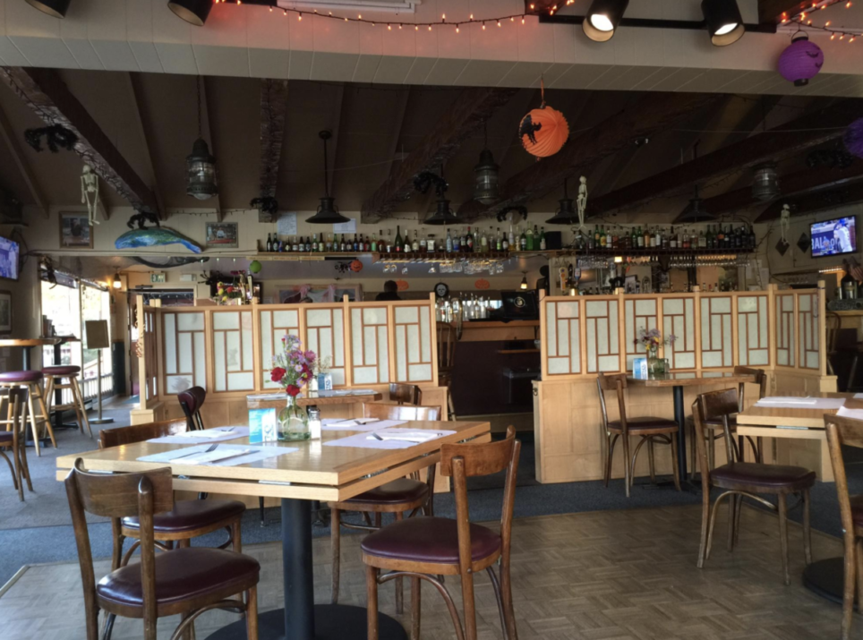 The Best Restaurants in Fort Bragg The Jetsetting Fashionista